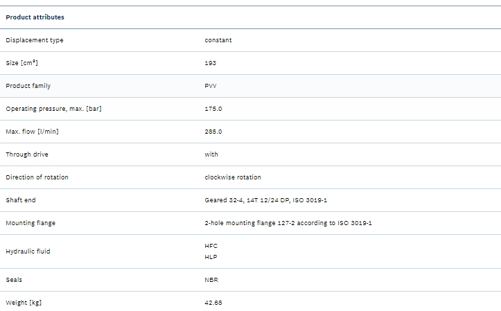 Rexroth R901236286 Vane Pump PVV5-1X/193RJ15UMCK07